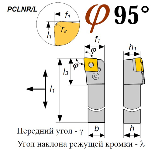 Фото 1 товара Резец PCLNR 3232 S19 проходной