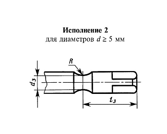 Метчик М 20х2,5 м/р гл (исп.2) Sekira - фото 2