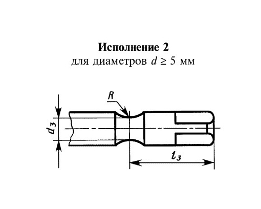 Фото 1 товара Метчик М 20х2,5 м/р гл (исп.2) Sekira