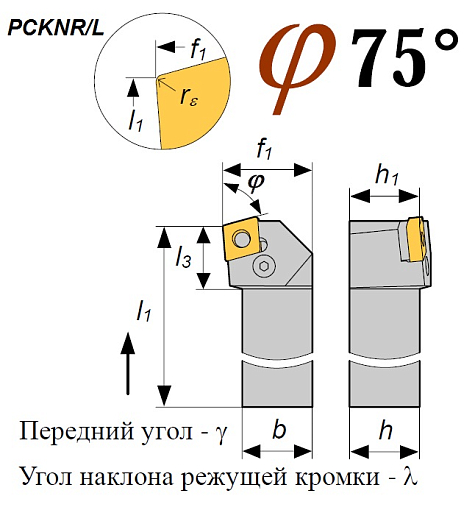 Фото 1 товара Резец PCKNR 2525 M19 проходной
