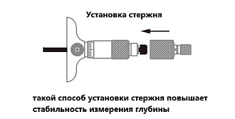 Глубиномер ГМ-150 0.01мм, INSIZE - фото 2