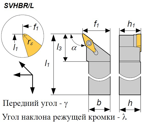 Фото 1 товара Резец SVHBR 3225 P16 проходной