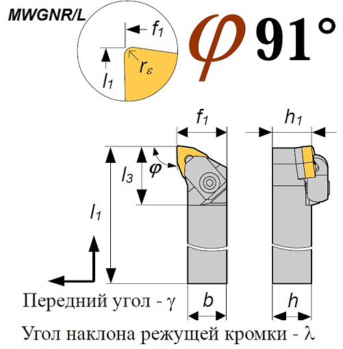 Фото 1 товара Резец MWGNR 2419 L08 проходной