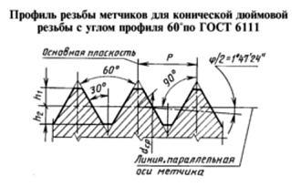 Метчик К 1 1/4" для конической резьбы Р6М5 2680-0011 - фото 2