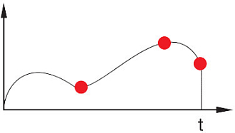 Цифровой ручной тахометр - фото 5