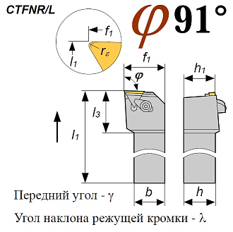 Резец CTFNR 2525 М16 подрезной - фото 2