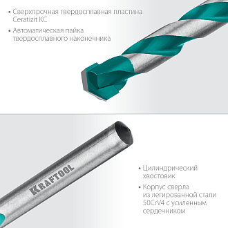 Сверло по керамограниту с твердосплавной пластиной KERAMO 29175-080-4 KRAFTOOL 4 х 80 мм - фото 4