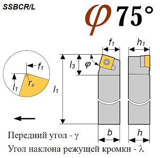 Резец SSBCL 2525 M10 проходной - фото 2