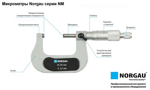 Фото 2 товара Микрометр гладкий 25-50 мм, тип NM, Norgau