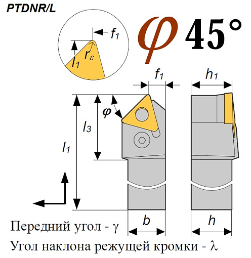 Фото 1 товара Резец PTDNR 2525 M16 подрезной