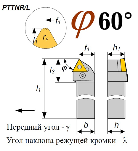 Фото 1 товара Резец PTTNR 2020 K16 проходной
