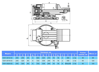 Тиски станочные чугунные поворотные пневматические с гидравлическим усилием 7201-0020-03 БЗСП - фото 3