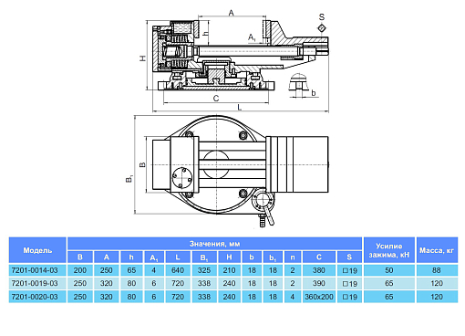Фото 2 товара Тиски станочные чугунные поворотные пневматические с гидравлическим усилием 7201-0020-03 БЗСП