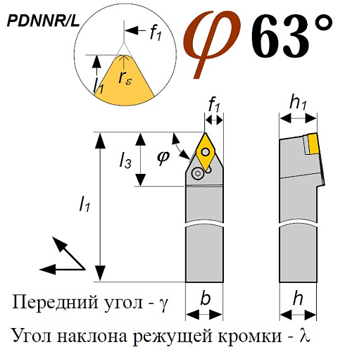 Фото 1 товара Резец PDNNL 2525 M15 проходной
