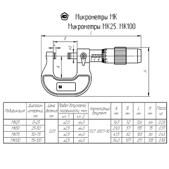 Микрометр МК-100 75-100 0,01 кл.1 - фото 1