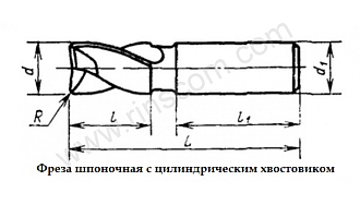 Фреза 12х16х73 шпоночная ц/х кор.серия - фото 3
