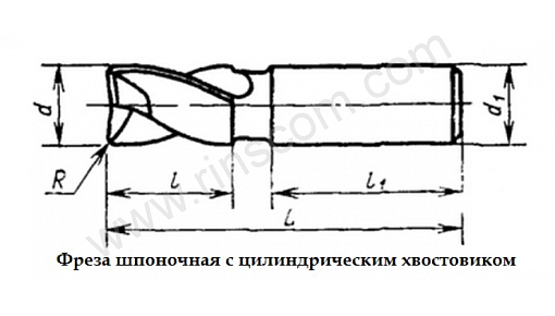 Фото 2 товара Фреза 12х16х73 шпоночная ц/х кор.серия