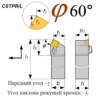 Резец CSTPR 2525 M15 проходной - фото 2