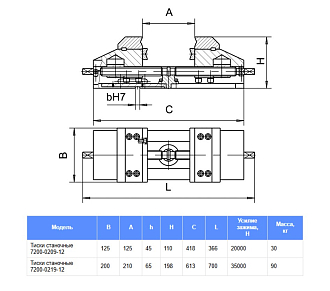 Тиски станочные стальные неповоротные самоцентрирующие 7200-0209-12 БЗСП - фото 2