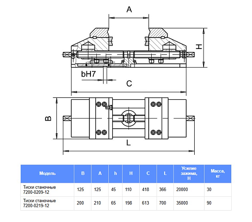 Фото 1 товара Тиски станочные стальные неповоротные самоцентрирующие 7200-0209-12 БЗСП
