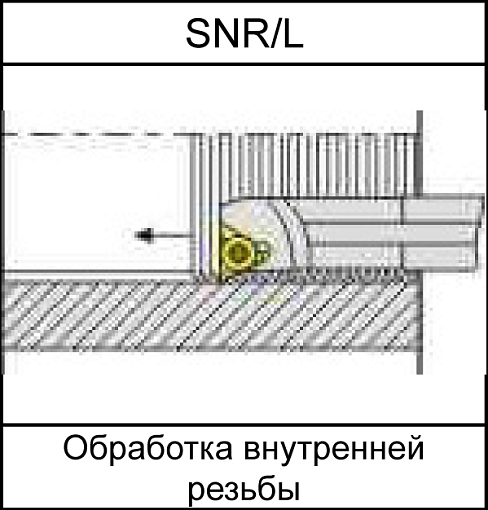 Фото 3 товара SNL0012M11 державка резьбовая Deskar