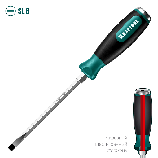 Фото 1 товара Отвертка SL6х125 мм, ударная Impact, Kraftool