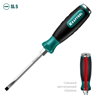 Отвертка SL5х100 мм, ударная Impact, Kraftool - фото 2