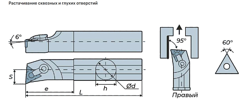 Фото 2 товара S32T-MTUNR16 державка для внутреннего точения Deskar