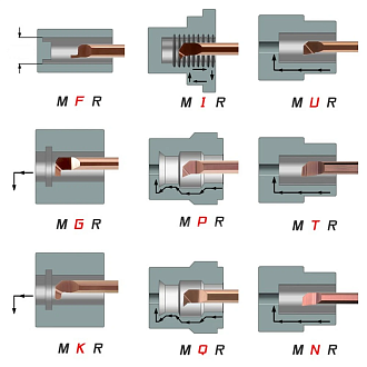 MUR 4 R0.2 L10 минирезец Deskar - фото 2