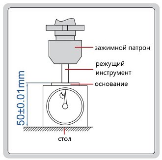Прибор для установки нуля, INSIZE - фото 3