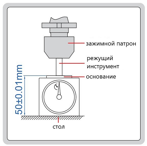 Фото 2 товара Прибор для установки нуля, INSIZE