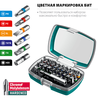 Набор бит CLR многофункциональных KRAFTOOL, 26067-H3232 шт, Cr-Mo - фото 2