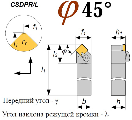 Фото 1 товара Резец CSDPR 2525 M12 проходной
