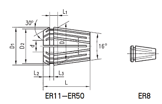 ER20-1 ZY20002 цанга обыч. 0,008 точ. Zegyo - фото 2