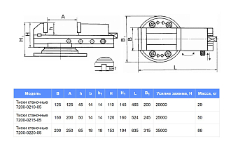 Тиски станочные стальные поворотные 7200-0220-05 БЗСП - фото 2