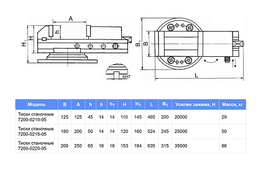Фото 1 товара Тиски станочные стальные поворотные 7200-0220-05 БЗСП