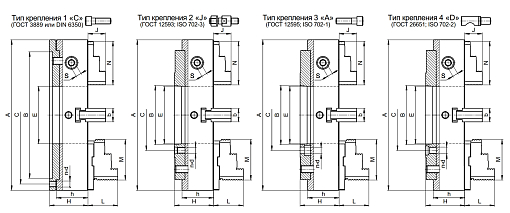Фото 1 товара Патрон токарный 3-х кулачковый ручной самоцентрирующийся ПР-250.65.C210 (ц) БЗСП