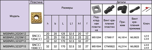Фото 2 товара MSBNR2525M12 державка для наружного точения Deskar