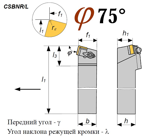 Фото 1 товара Резец CSBNL 2020 K12 проходной
